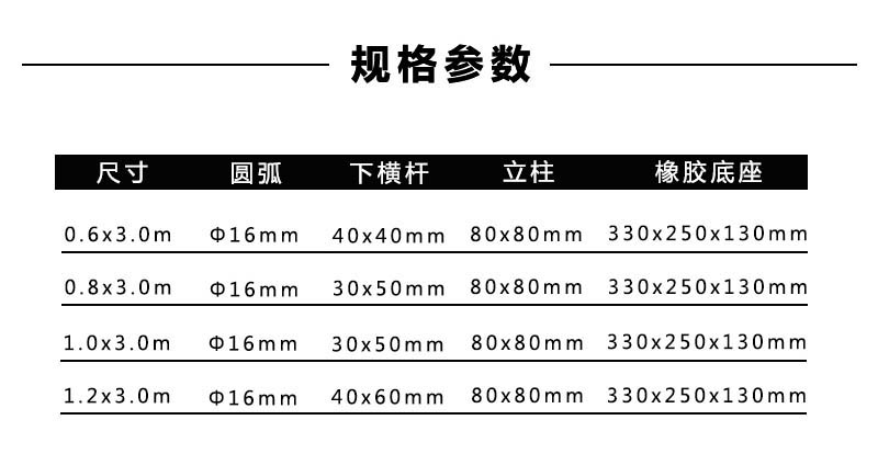 京式護欄規(guī)格尺寸